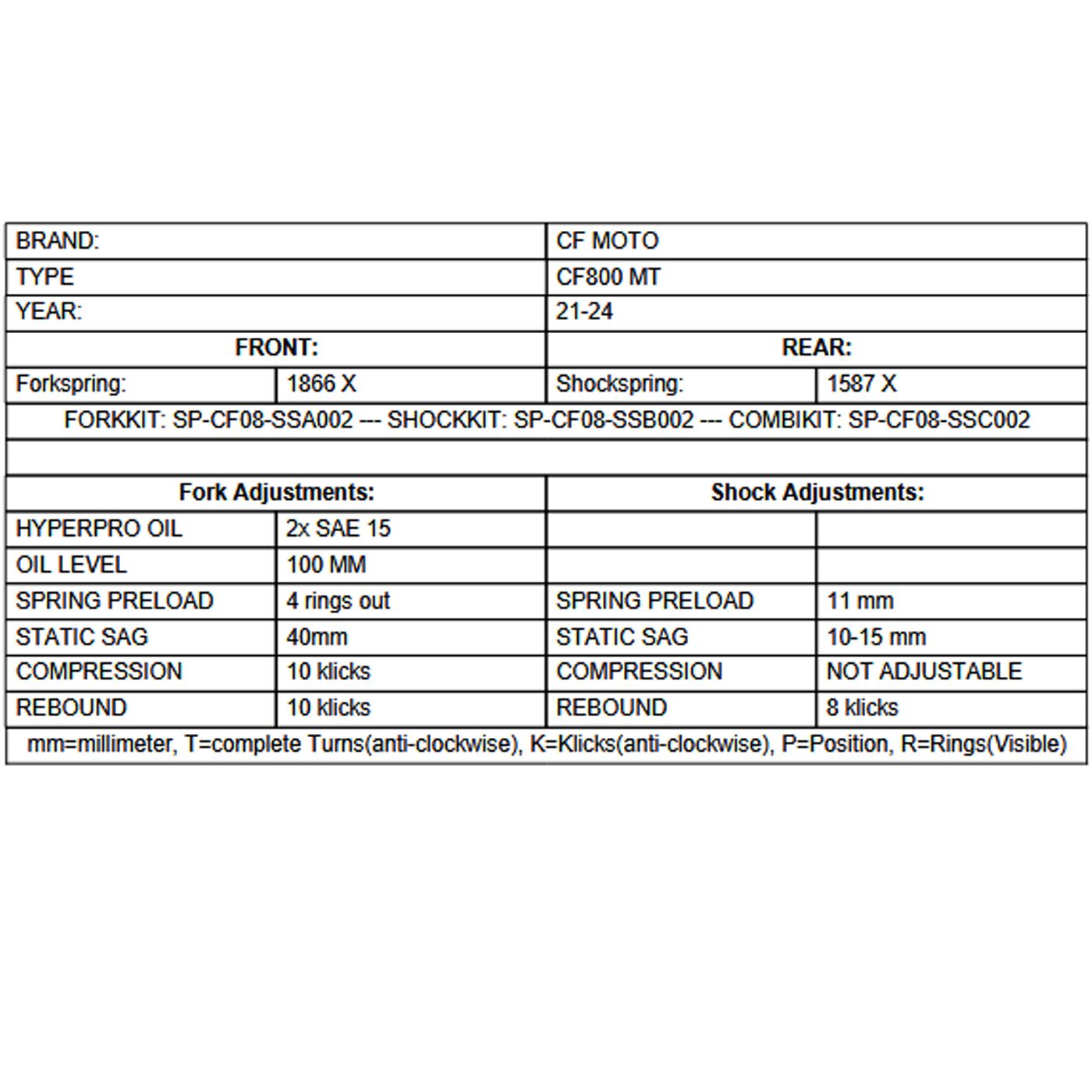 Progressive Fork & Shock Springs Standard & 25mm Lowering - CFMOTO Ibex 800 21-
