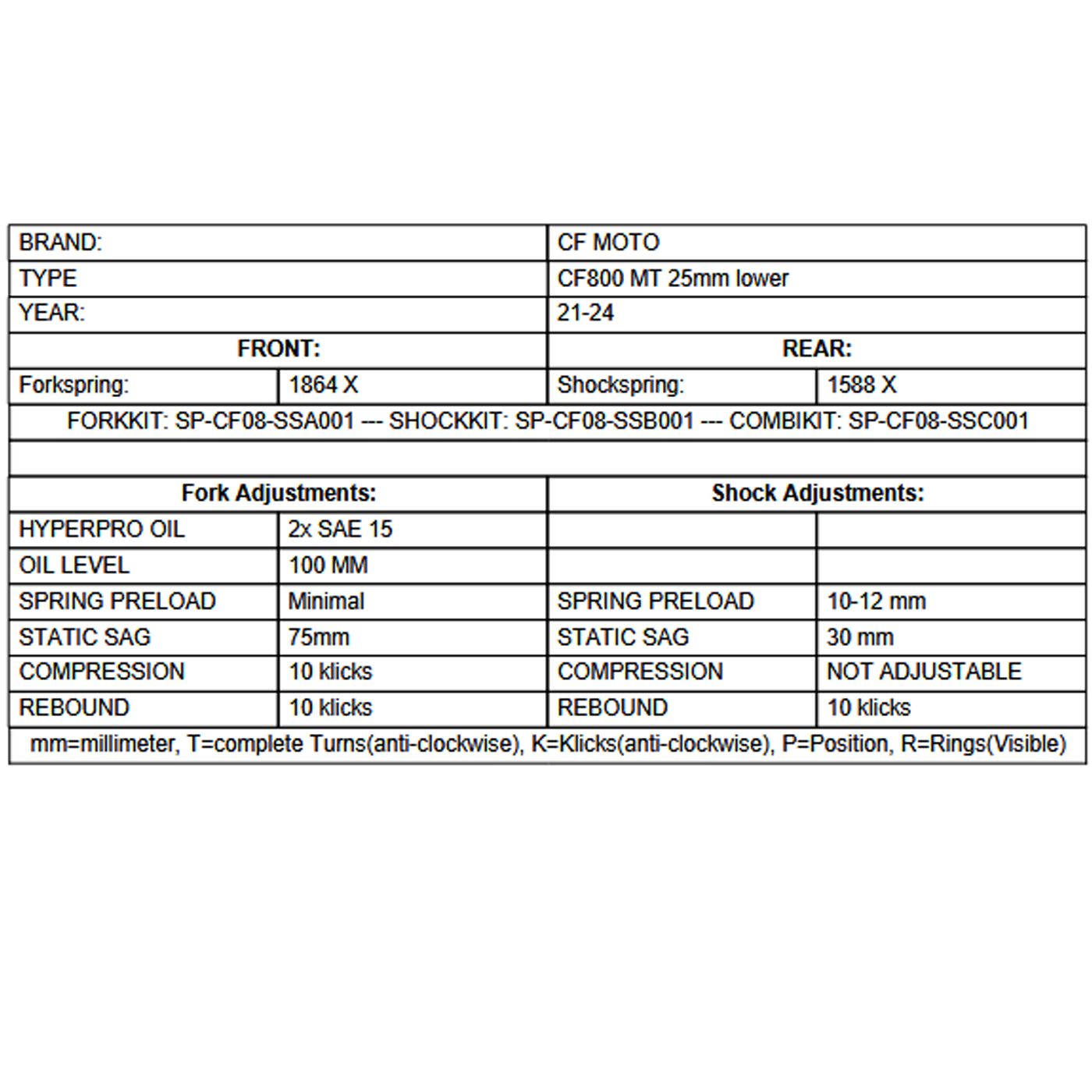 Progressive Fork & Shock Springs Standard & 25mm Lowering - CFMOTO Ibex 800 21-