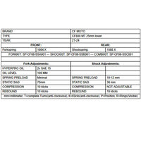Progressive Fork & Shock Springs Standard & 25mm Lowering - CFMOTO Ibex 800 21-
