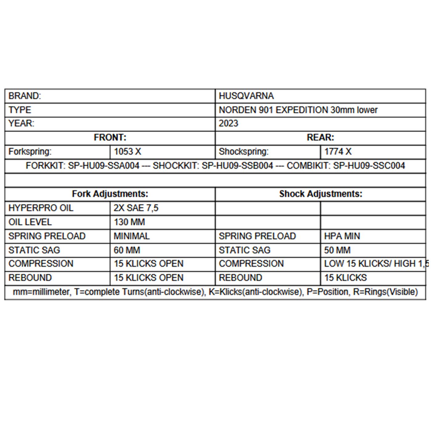Progressive Fork & Shock Springs 30mm Lowering - Husqvarna Norden 901 Expedition