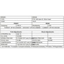 Progressive Fork & Shock Springs 30mm Lowering - Indian FTR1200 /S 19-21