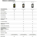 Montana 710, 710i or 760i GPS
