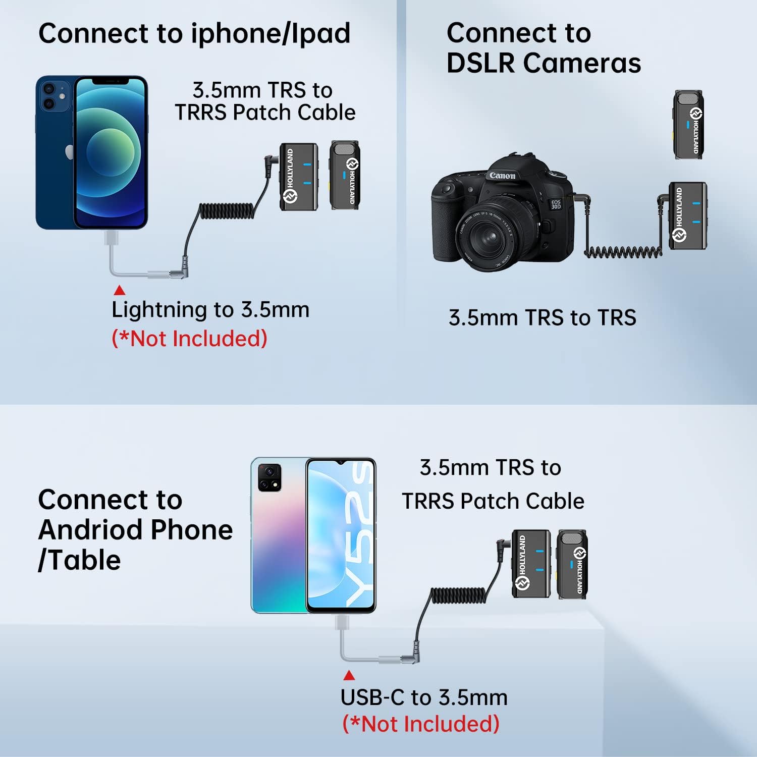 Hollyland Lark M1 Wireless Lavalier Microphone System