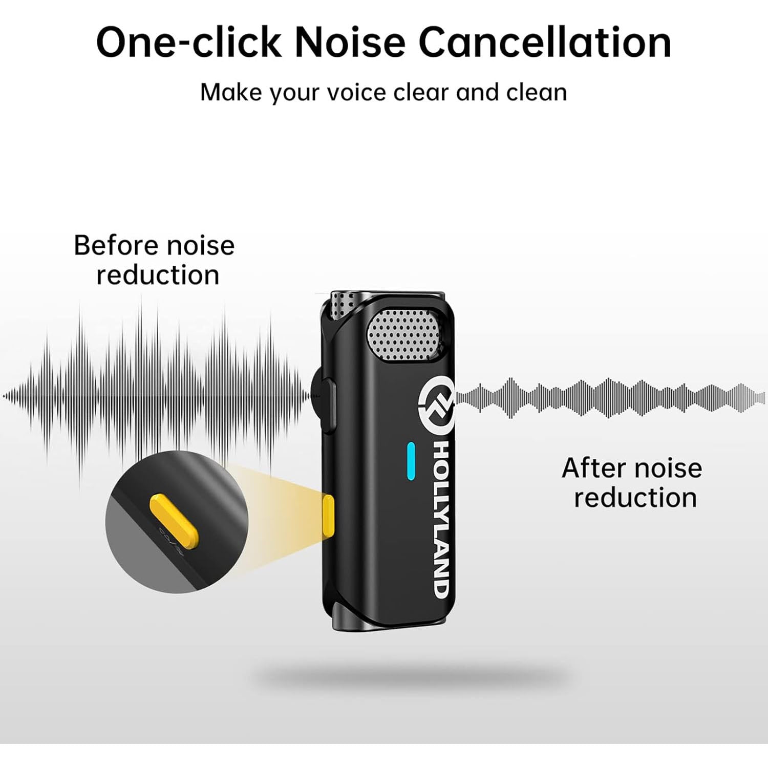 Hollyland Lark M1 Wireless Lavalier Microphone System