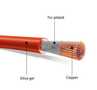 10 Gauge Fuse Holder - 10 AWG Inline Fuse Holder with 40 AMP ATC Blade Fuses