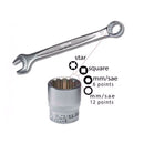 Basic Adventure Motorcycle Tool Set by SBV Tools