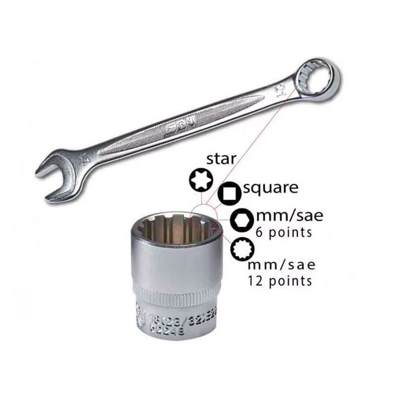 Basic Adventure Motorcycle Tool Set by SBV Tools