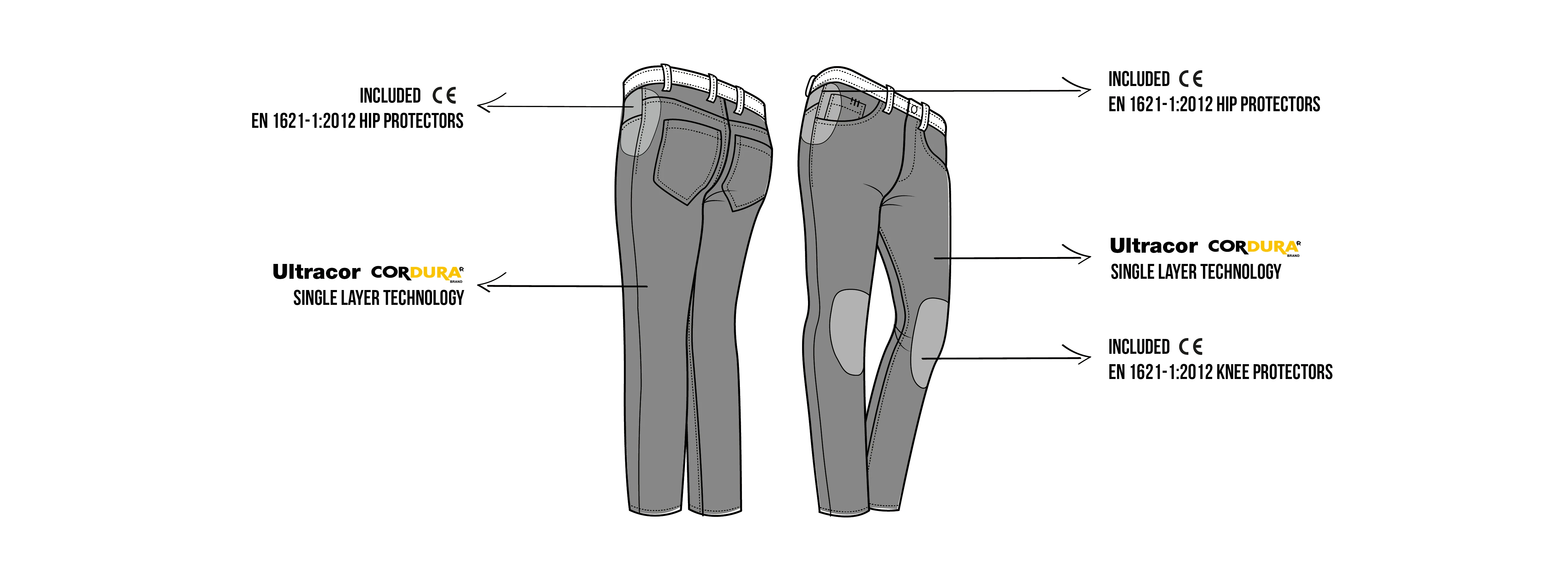 Jeans de Moto Femmes Ginevra