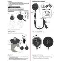 Moto II Powered Mount Insert