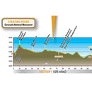 Oregon ORBDR Backcountry Discovery Route Map