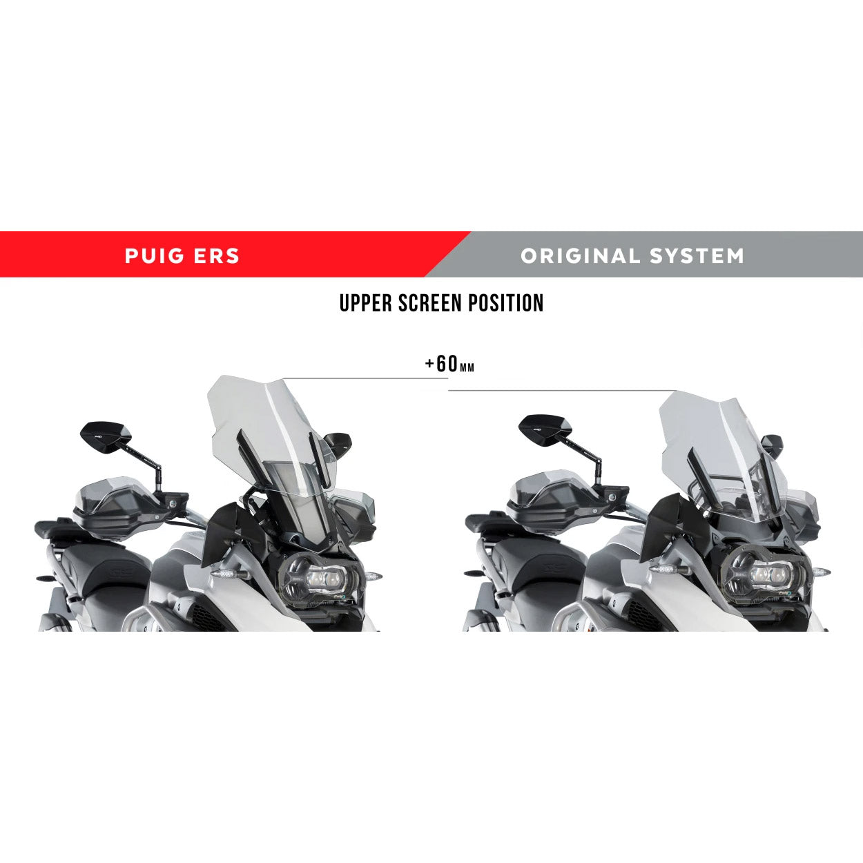 E.R.S. (S.R.E.) Système de Régulation Électronique - BMW R1250GS /GSA, R1200GS 13-18 /GSA 14-18