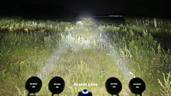 DENALI D3 LED Driving Light Pod with  DataDim Technology