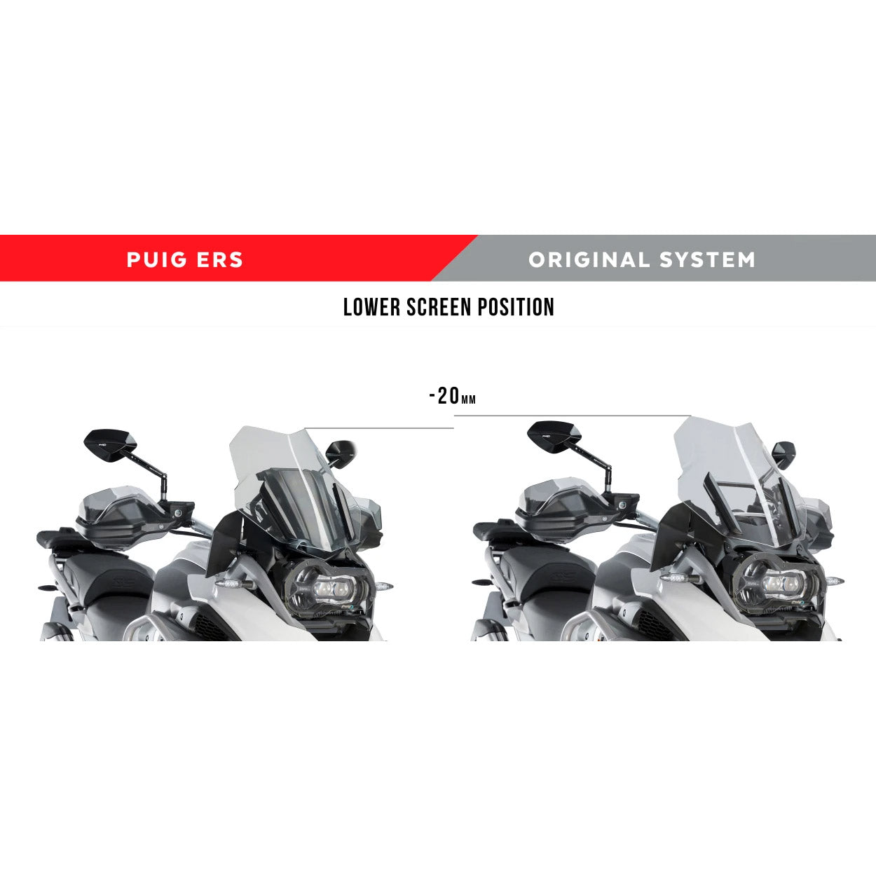 E.R.S. (S.R.E.) Système de Régulation Électronique - BMW R1250GS /GSA, R1200GS 13-18 /GSA 14-18