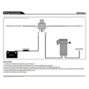 SoundBomb Split Dual-Tone Air Horn