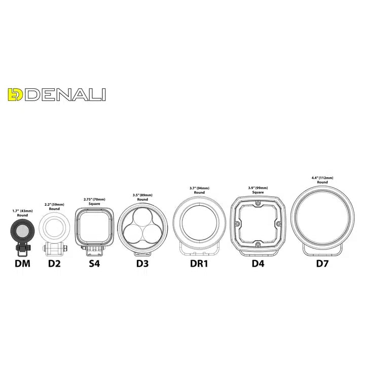 DM LED Light Pod with DataDim Technology