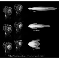 D2 LED Light Pod with DataDim Technology