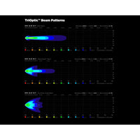 DM LED Light Pod with DataDim Technology