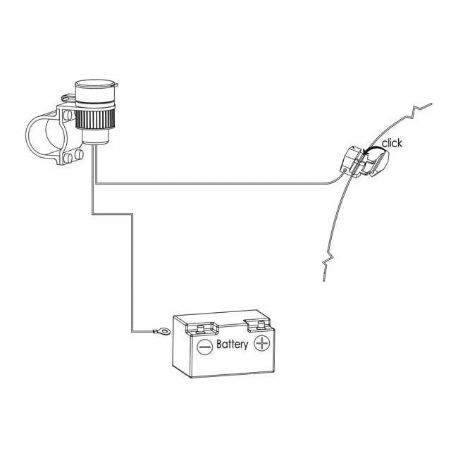 Dual USB A Socket 12-24V with Handlebar Mount 22mm or 25mm