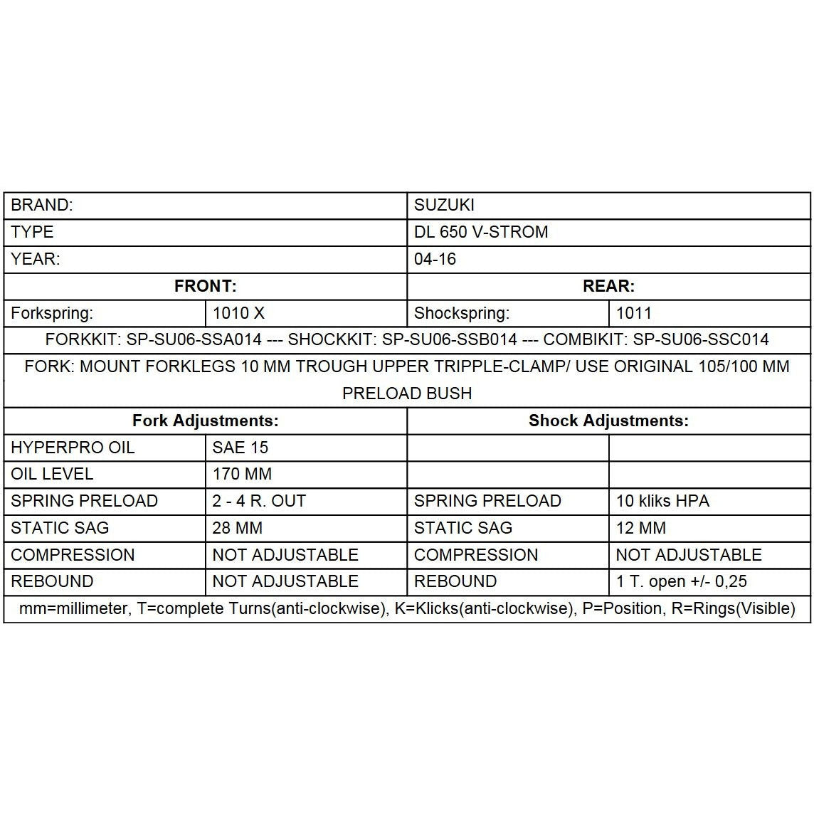 Progressive Fork Springs - Suzuki V-Strom DL650 /XT 04-16