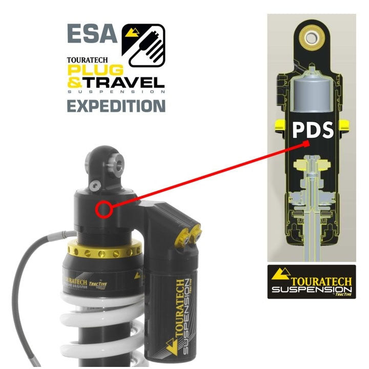 Shock Absorber Front & Rear PDS ESA / Plug & Travel Expedition - BMW R1200GS 07-10 with Showa Shocks