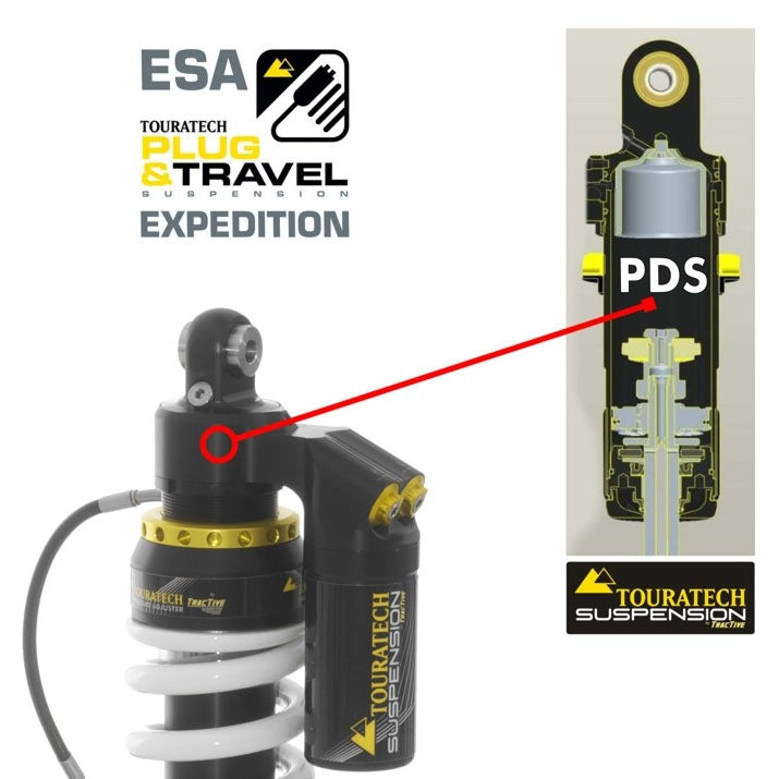 Shock Absorber Front & Rear PDS ESA / Plug & Travel Expedition - BMW R1200GS 10-12 with WP Shock