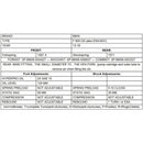 Ressorts Progressifs de Fourche Standard ou Abaissement 50mm - BMW F800GS /GSA 13-18