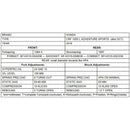 Progressive Fork Springs Standard, 25mm Lowering & 20mm Raising - Honda Africa Twin CRF1000L ATAS