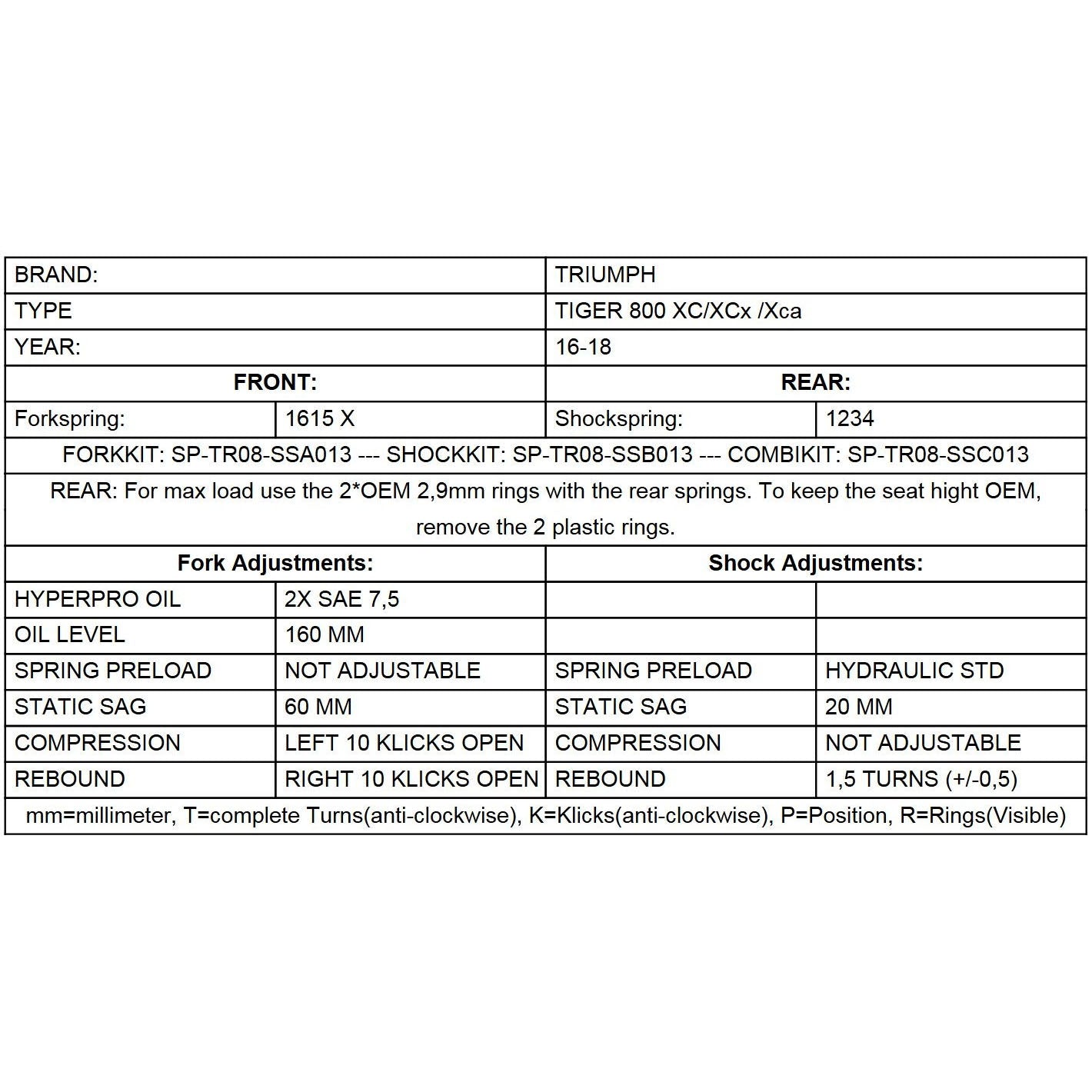 Progressive Fork Springs - Triumph Tiger 800XC /XCx /XCa 16-18