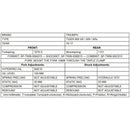 Progressive Fork Springs - Triumph Tiger 800 XR /XRt /XRx 16-17