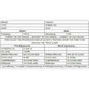 Progressive Fork & Shock Springs Standard & 35mm Lowering - Yamaha Tenere 700 21-24