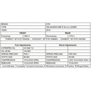 Progressive Fork & Shock Springs Standard & 30mm Lowering- KTM Adventure R 790