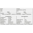 Progressive Fork Springs Standard & 20mm Lowering - Triumph Tiger 900 Rally /Pro