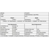 Progressive Fork & Shock Springs Standard & 20mm Lowering - Triumph Tiger 900 Rally /Pro 20-23