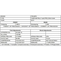 Progressive Fork & Shock Springs Standard & 20mm Lowering - Triumph Tiger 900 Rally /Pro 20-23
