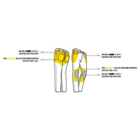 Jeans de Moto Hommes Cafe Racer