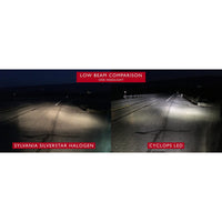 H4 LED Headlight Bulb Kit - DC Powered Bikes